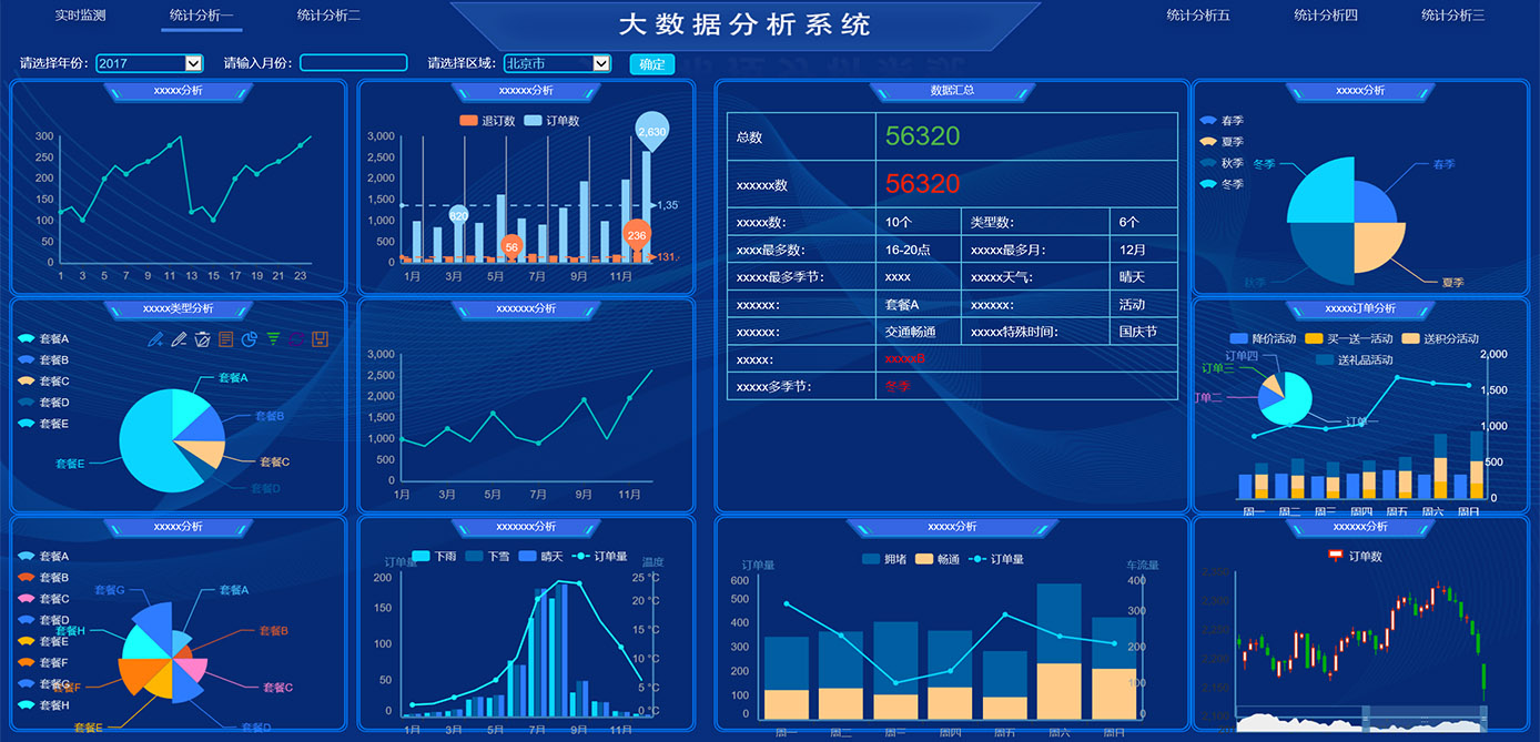 大屏顯示、GIS、物聯(lián)網(wǎng)平臺(tái)